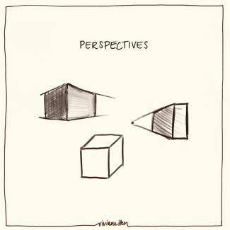 Perspectives examples