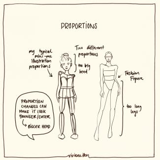 Proportions