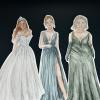 fashion illustration with watercolour